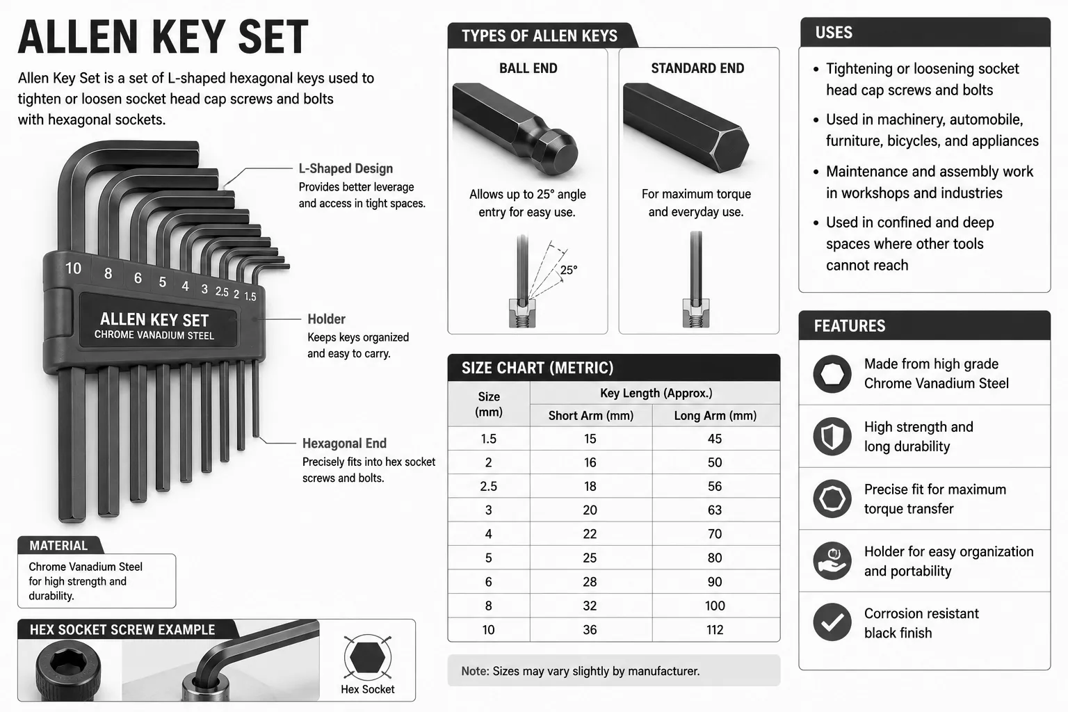 Allen Key Set