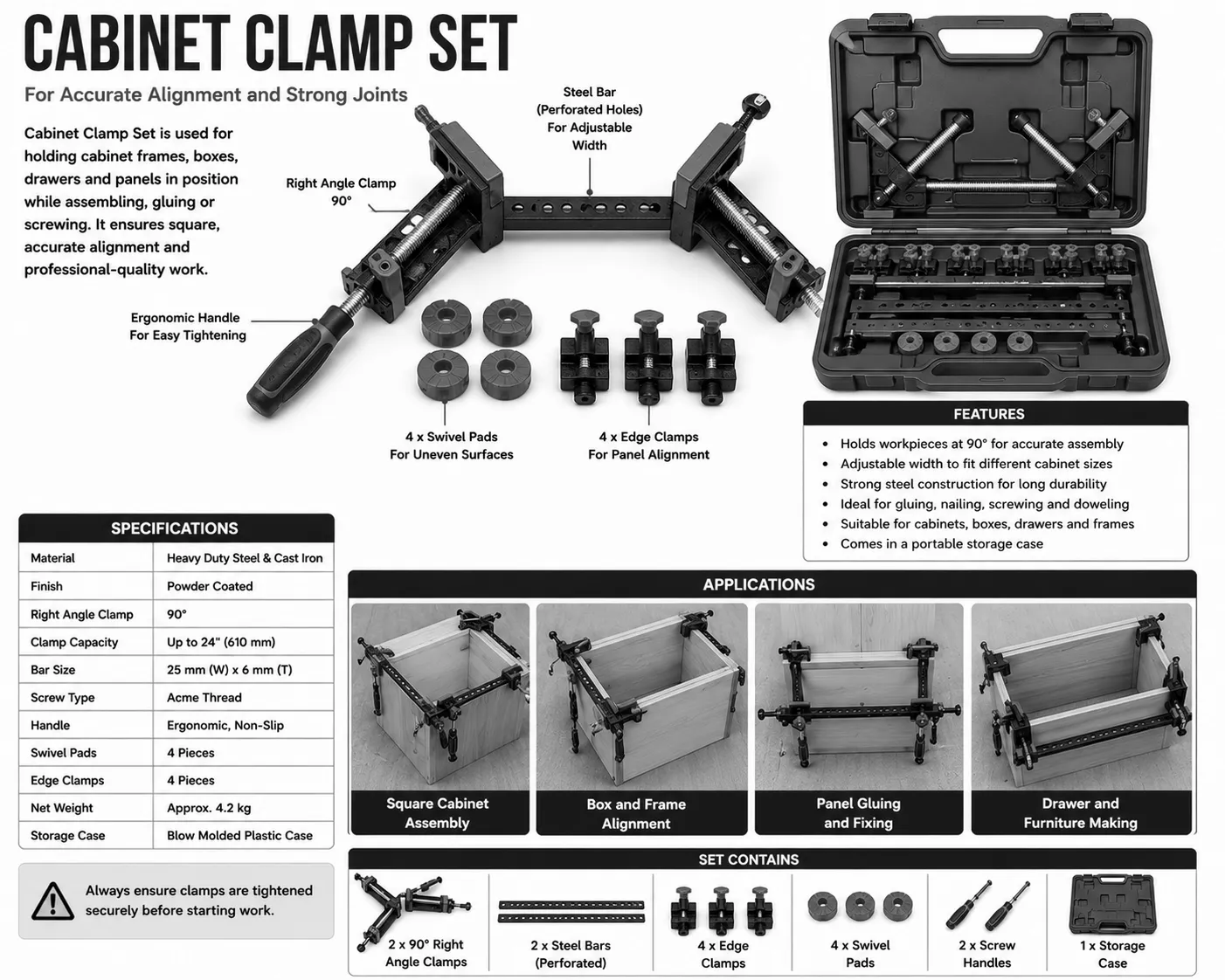 Cabinet Clamp Set