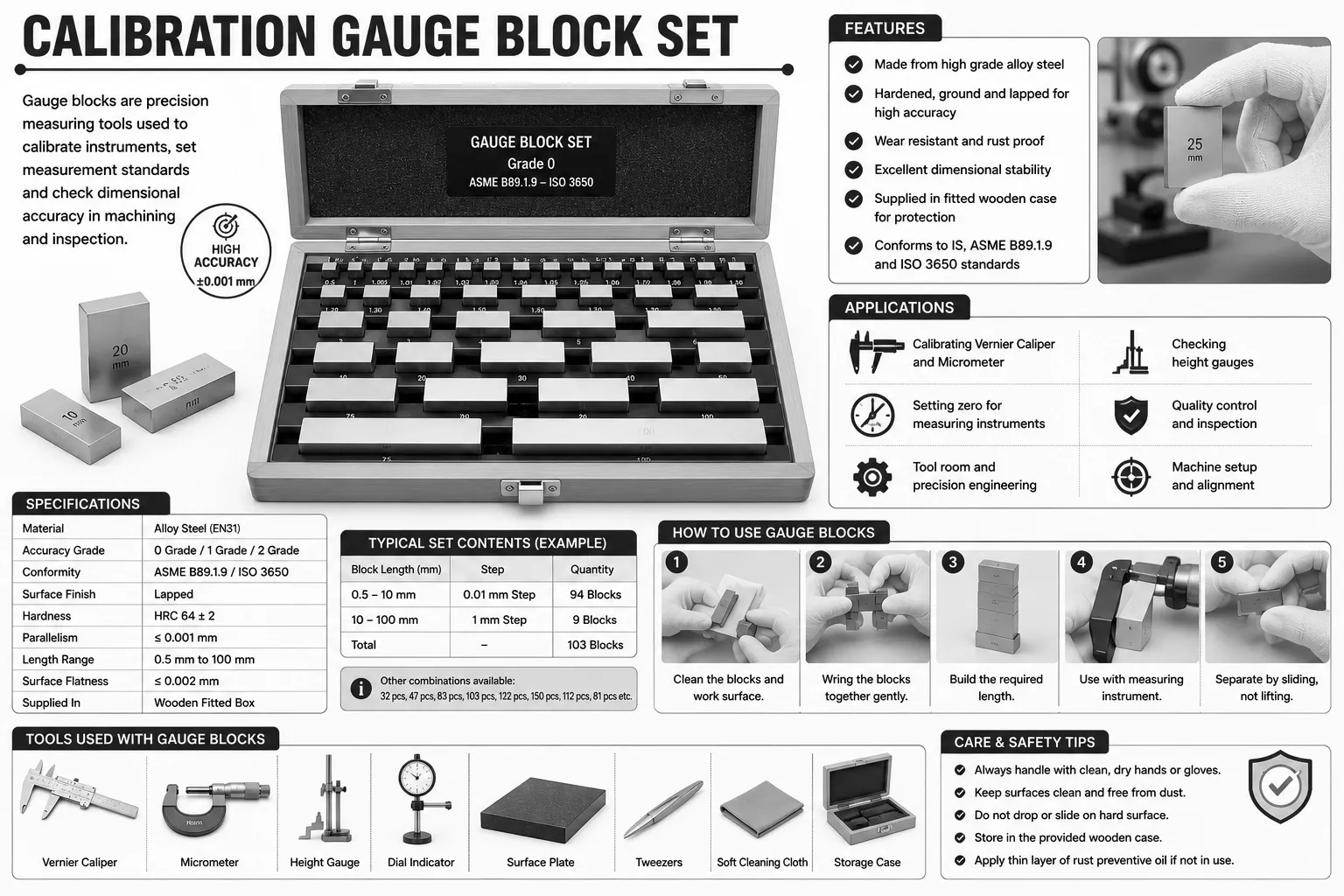 Calibration Gauge Block Set