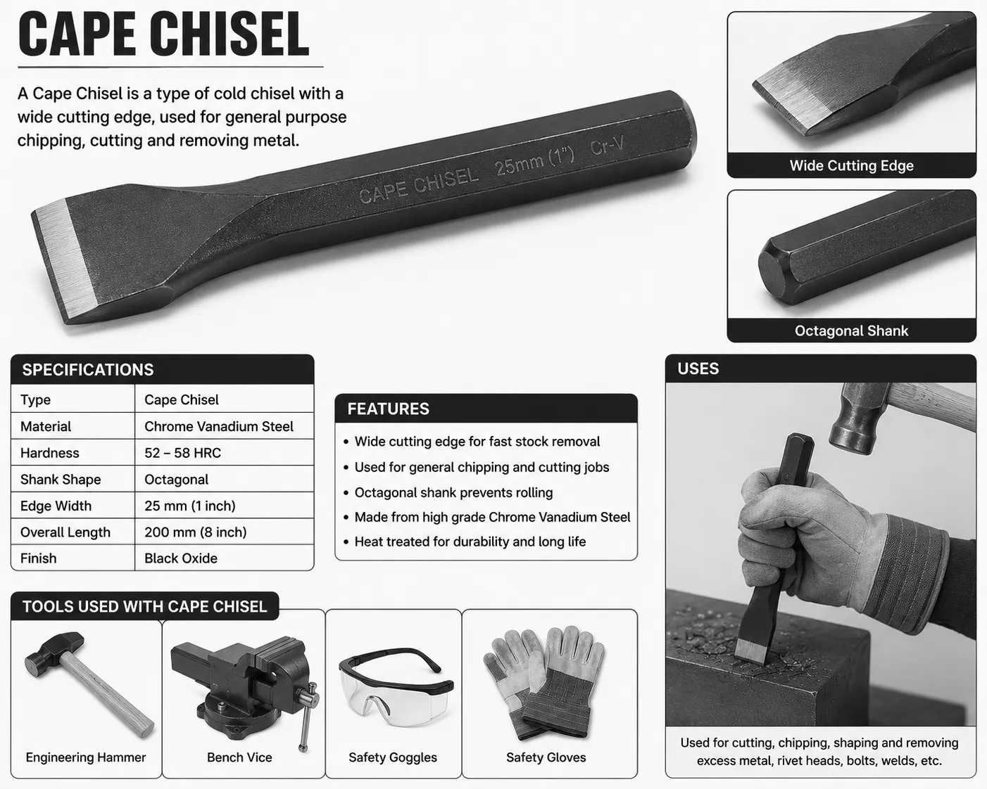 Cape Chisel