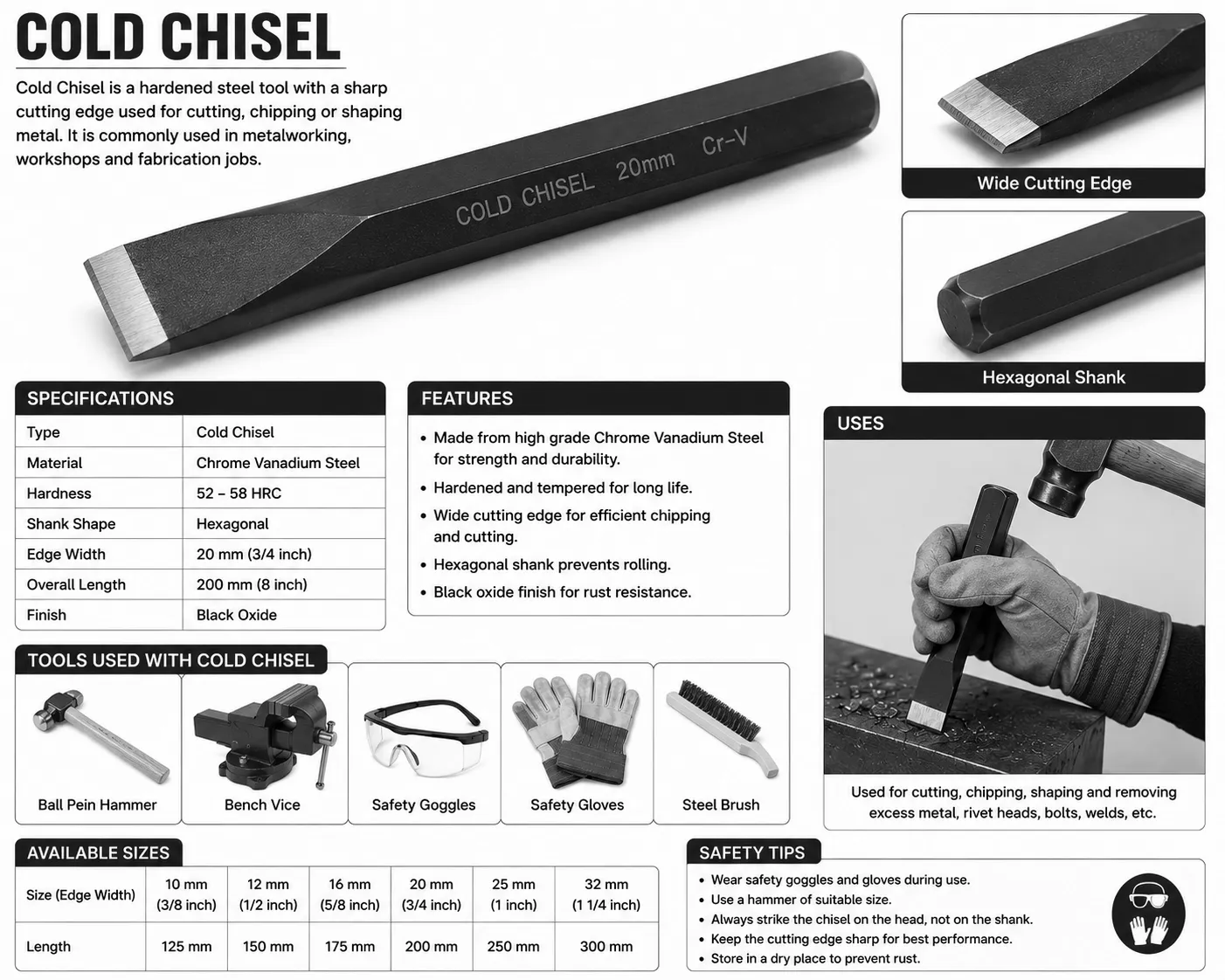 Cold Chisel