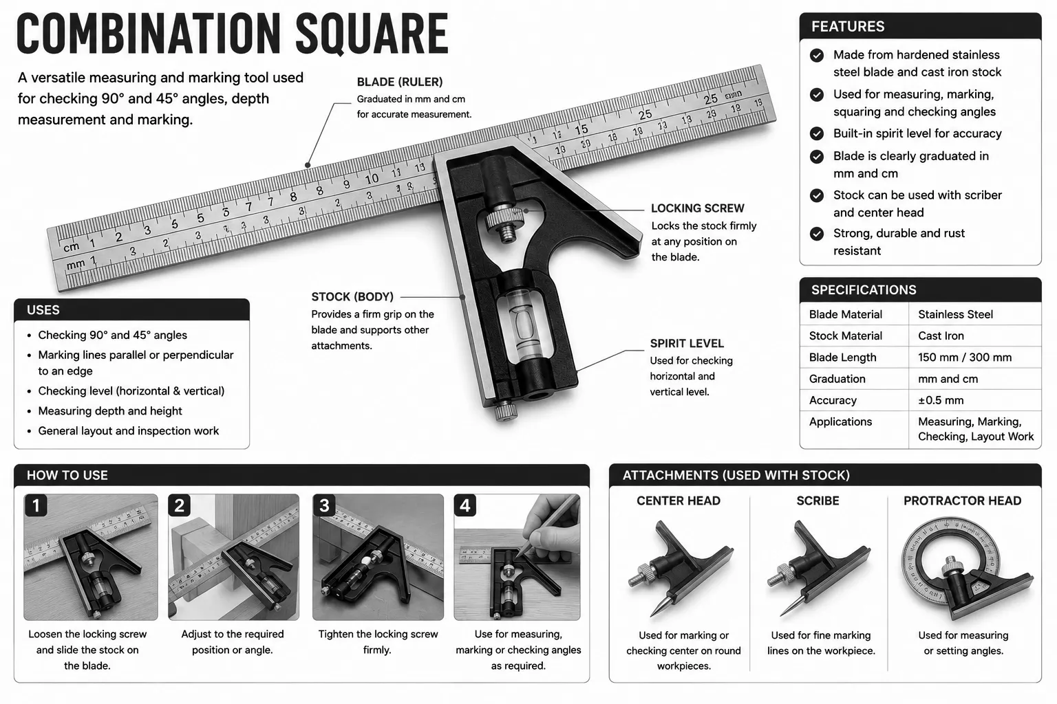 Combination Square