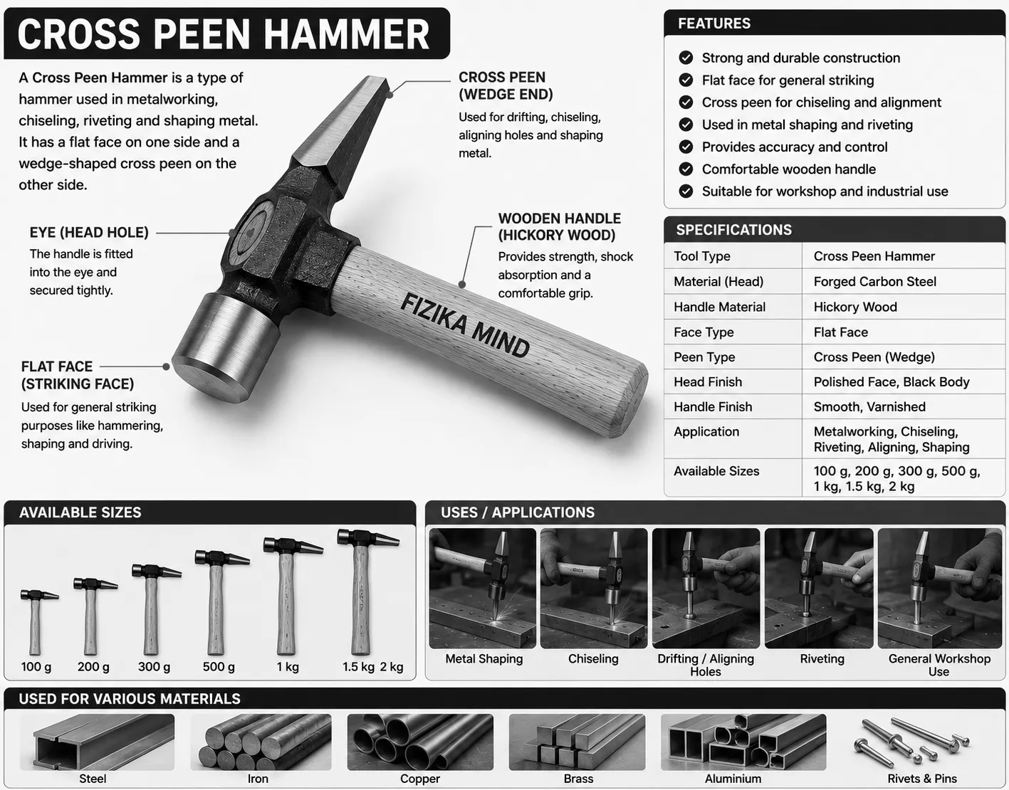 Cross Peen Hammer