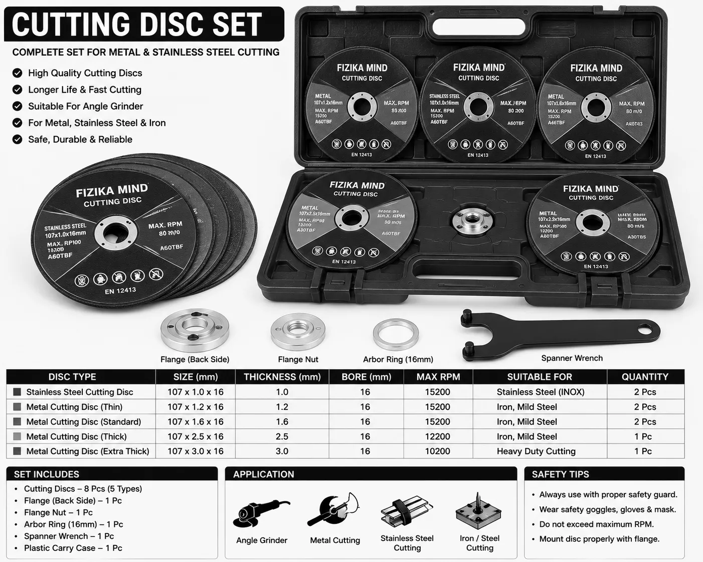 Cutting Disc Set