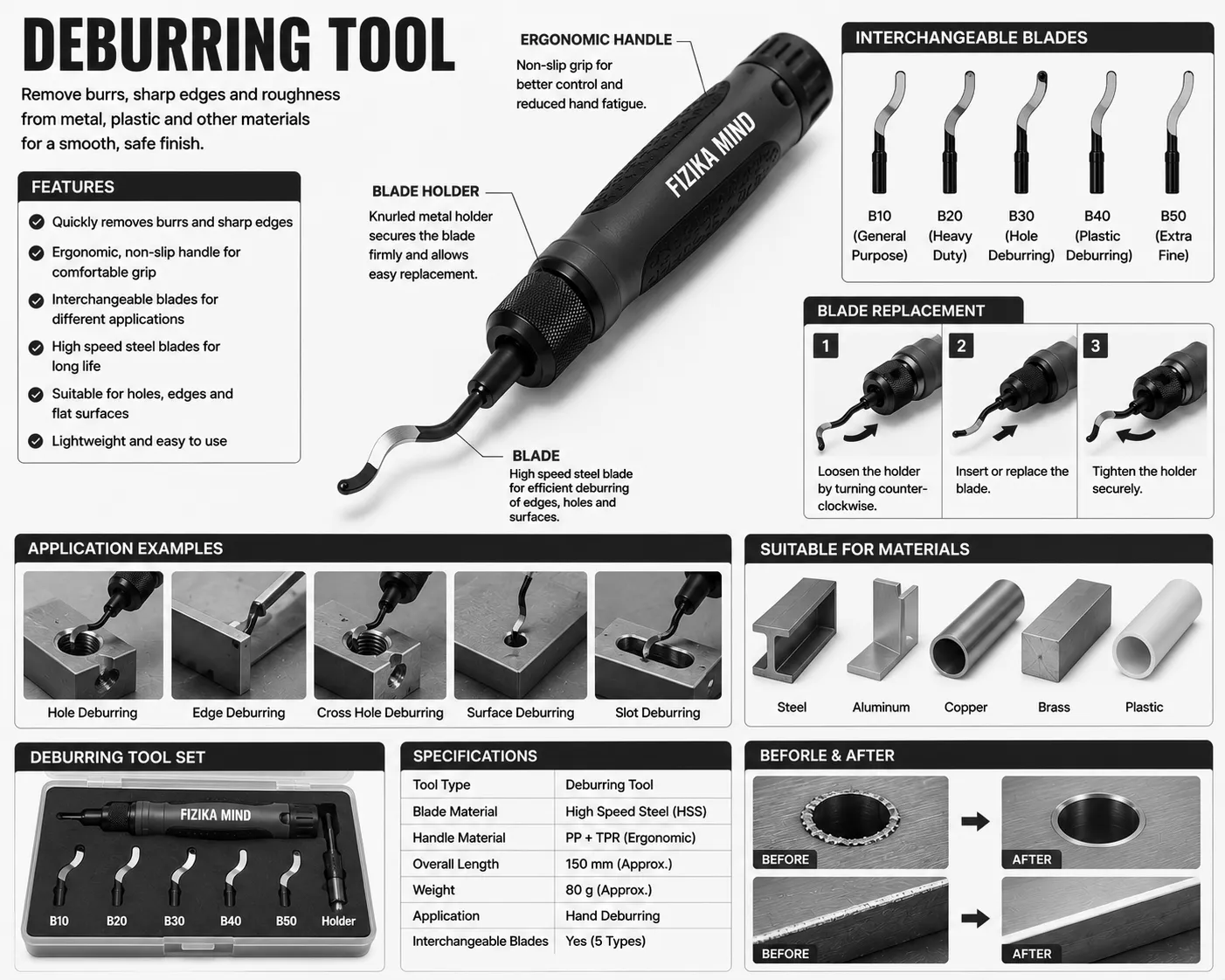 Deburring Tool