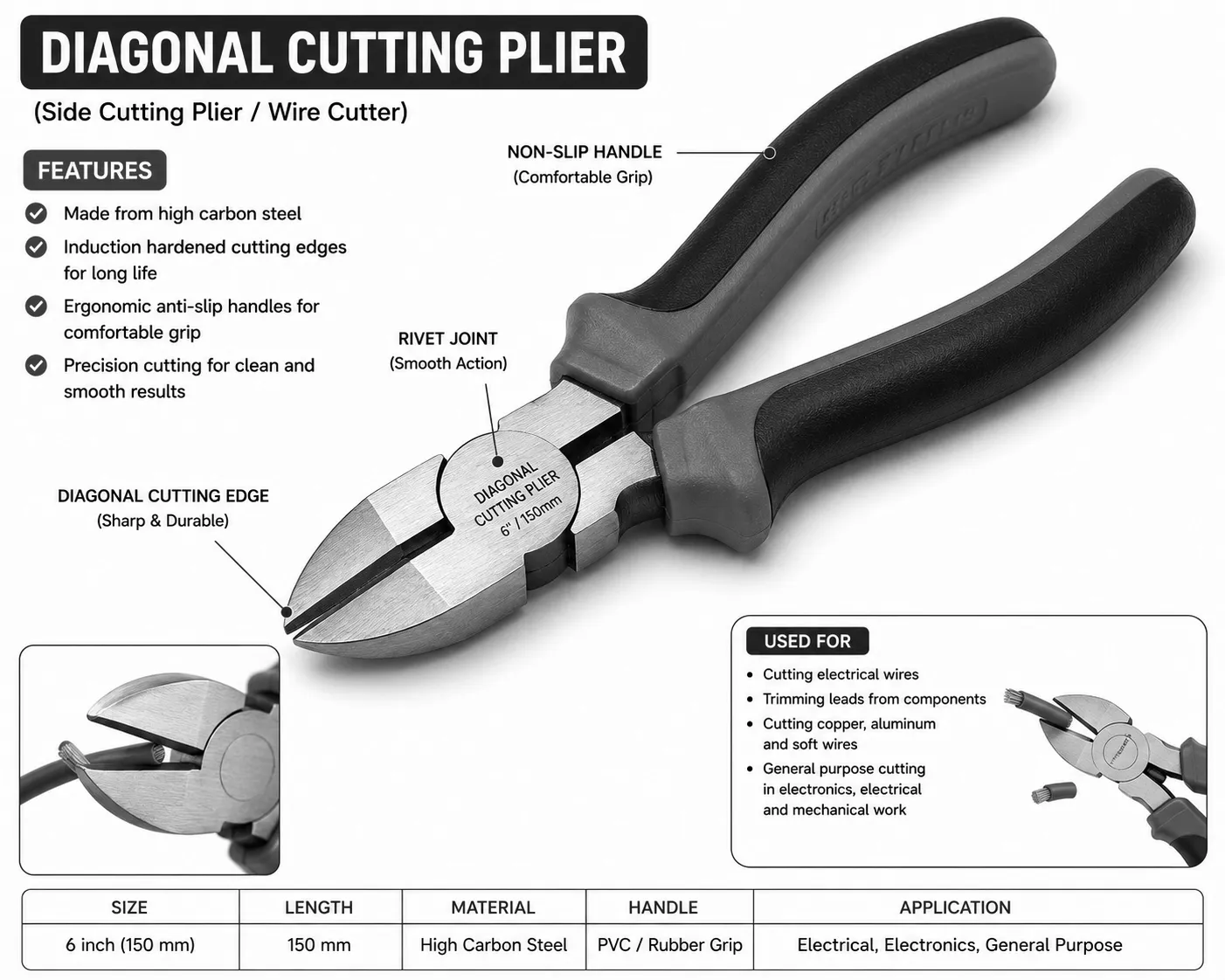 Diagonal Cutting Plier