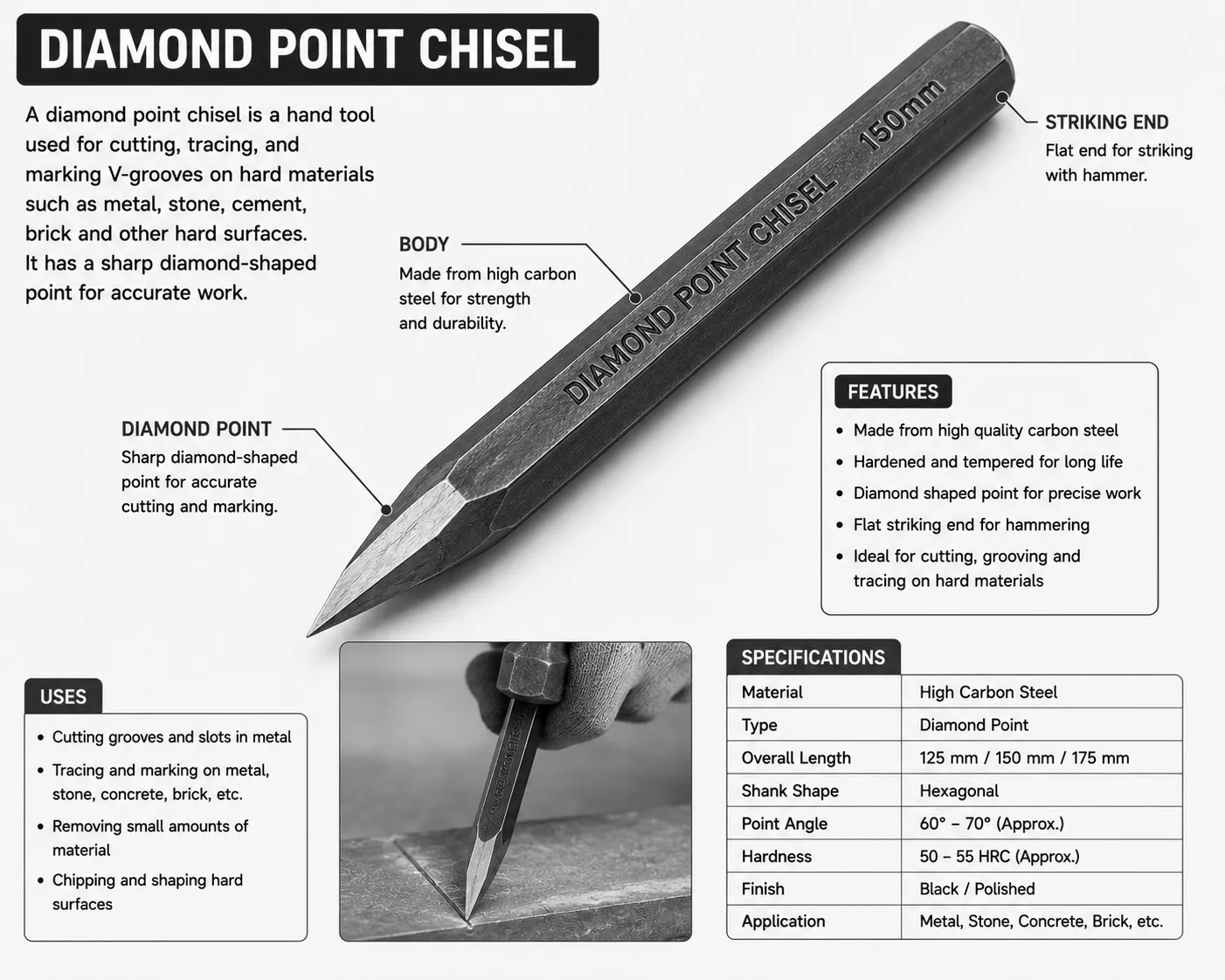 Diamond Point Chisel