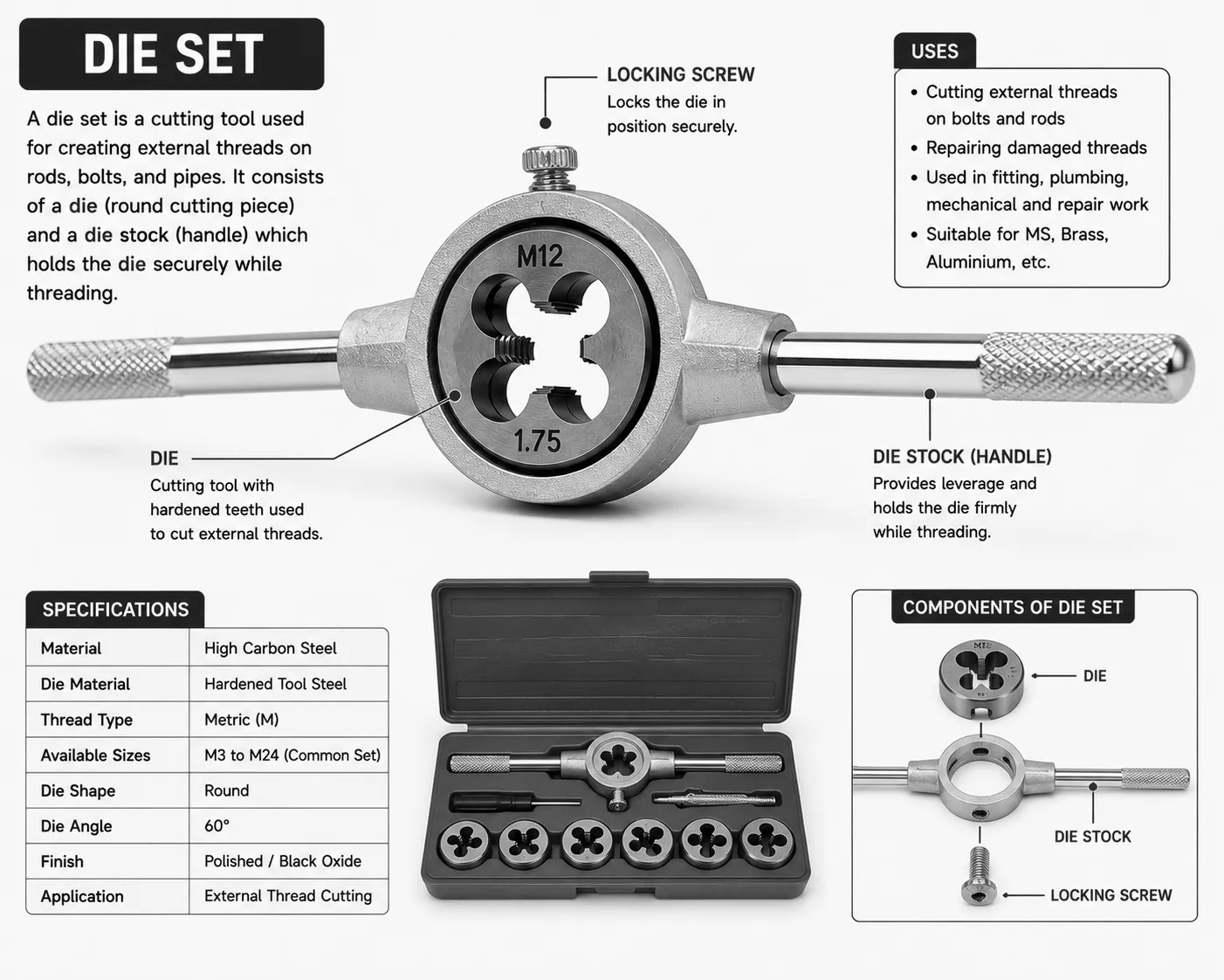 Die Set