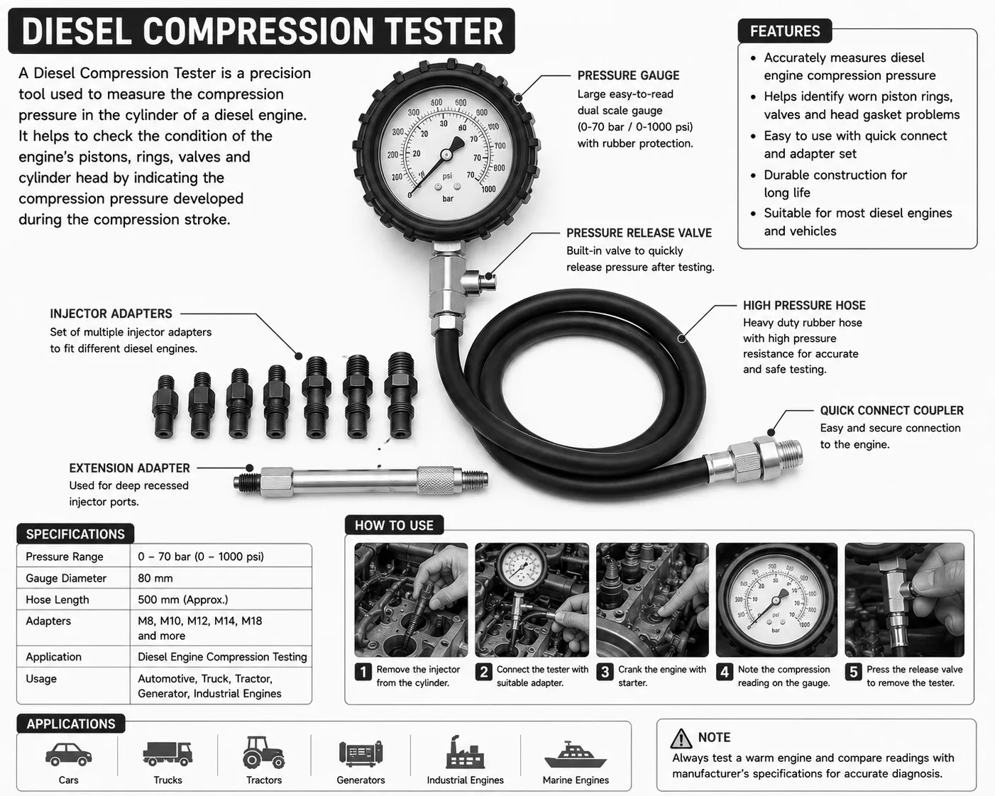Differential Bearing Puller