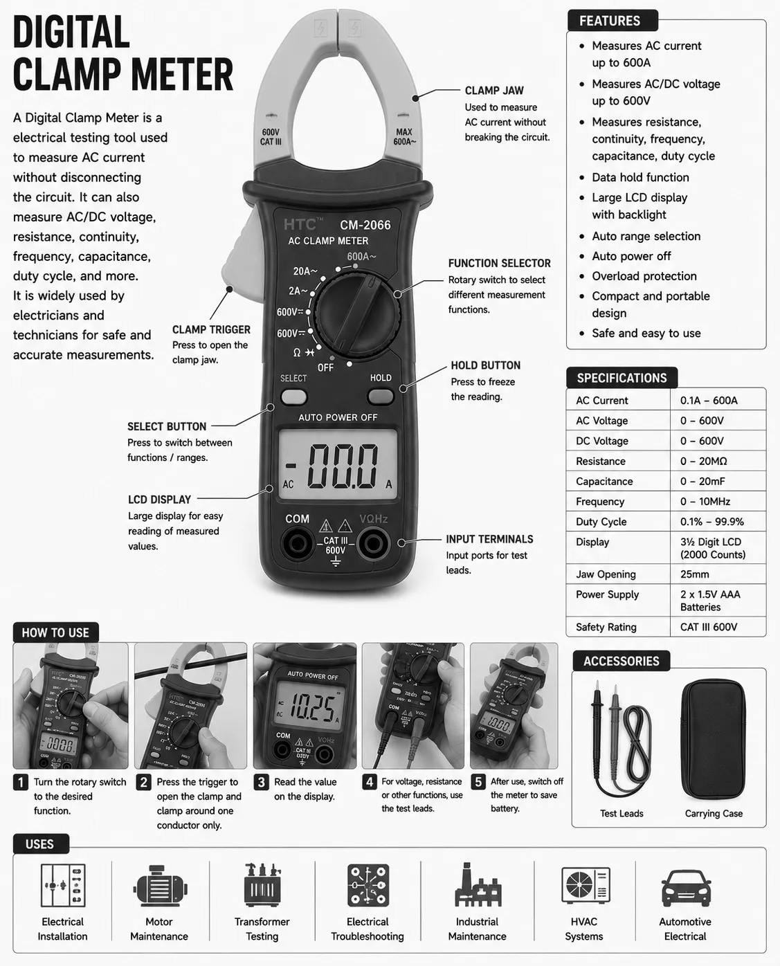 Digital Clamp Meter