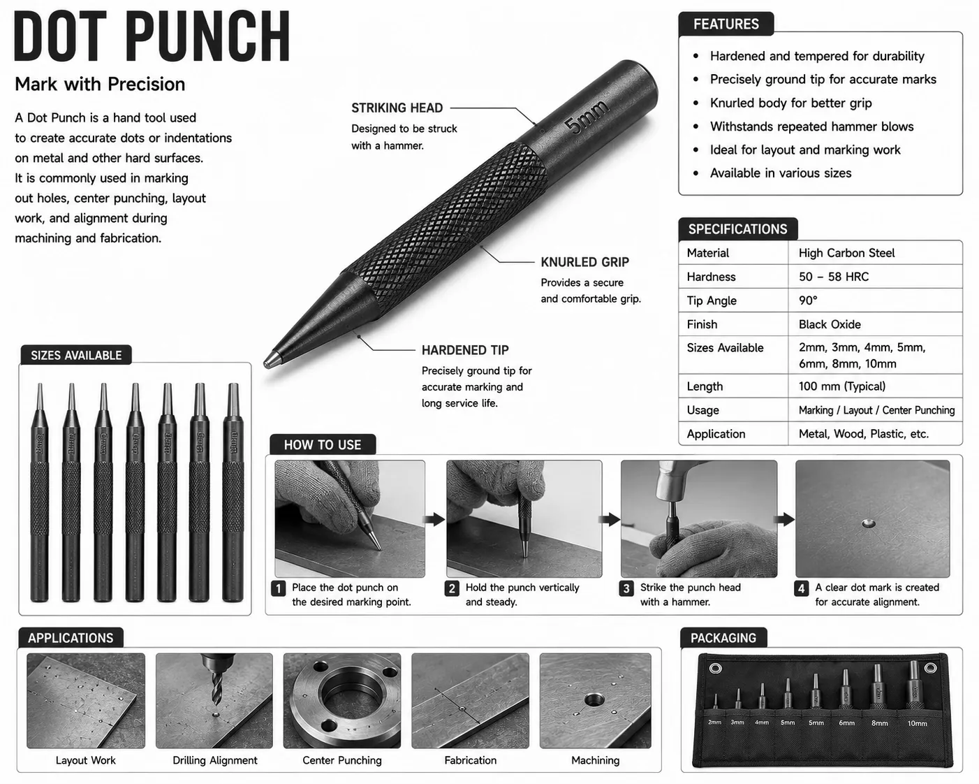 Dot Punch