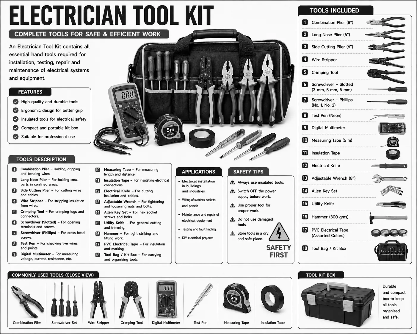 Electrician Tool Kit