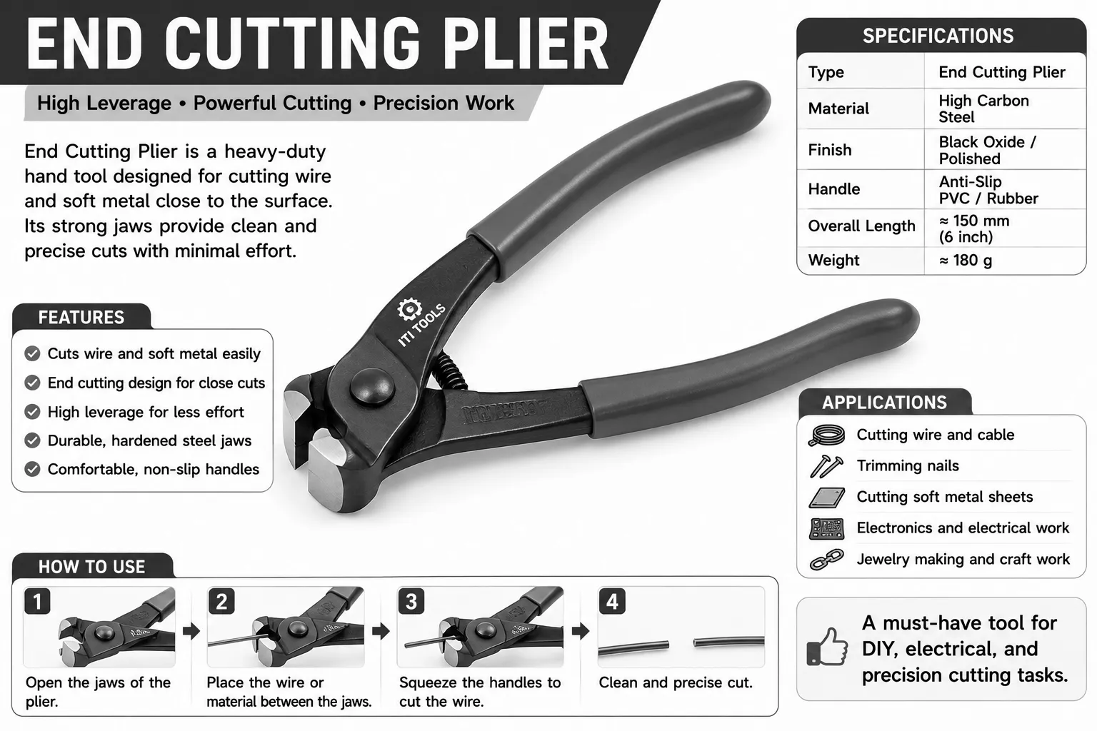 End Cutting Plier