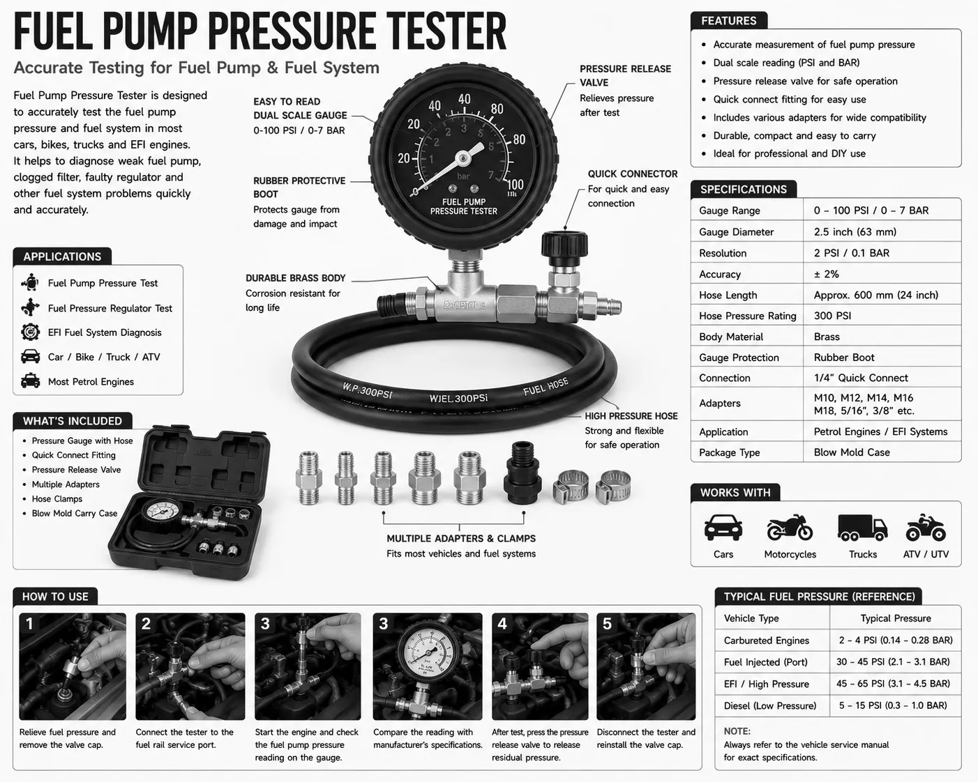 Fuel Pump Pressure Tester