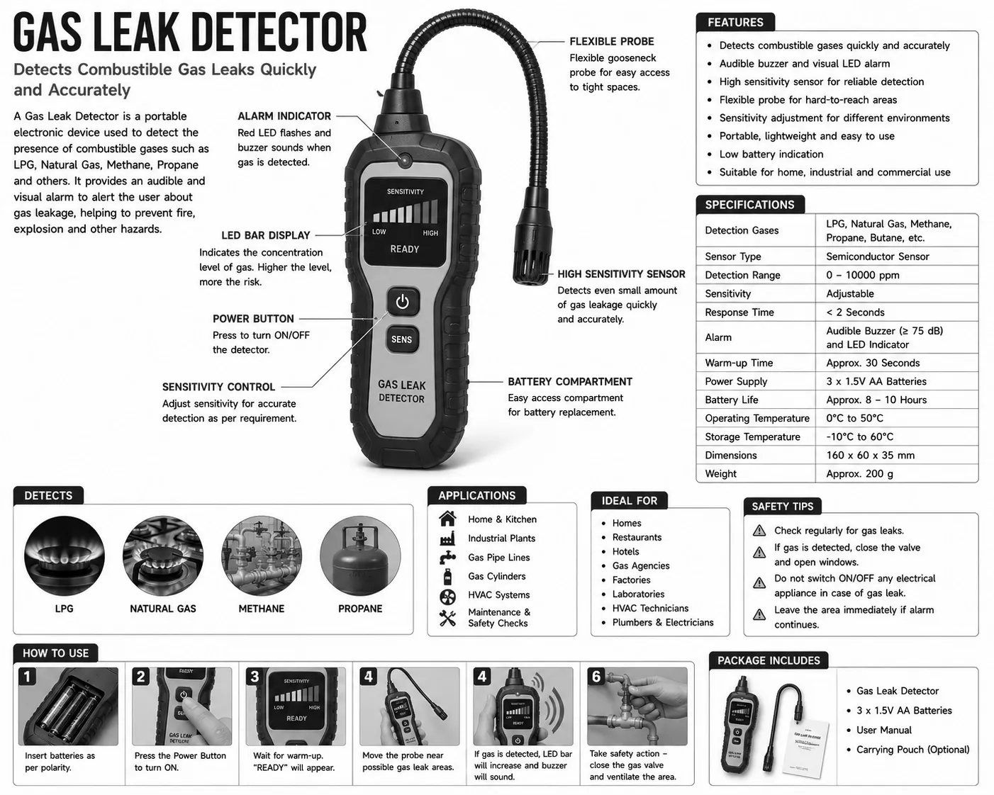 Gas Leak Detector