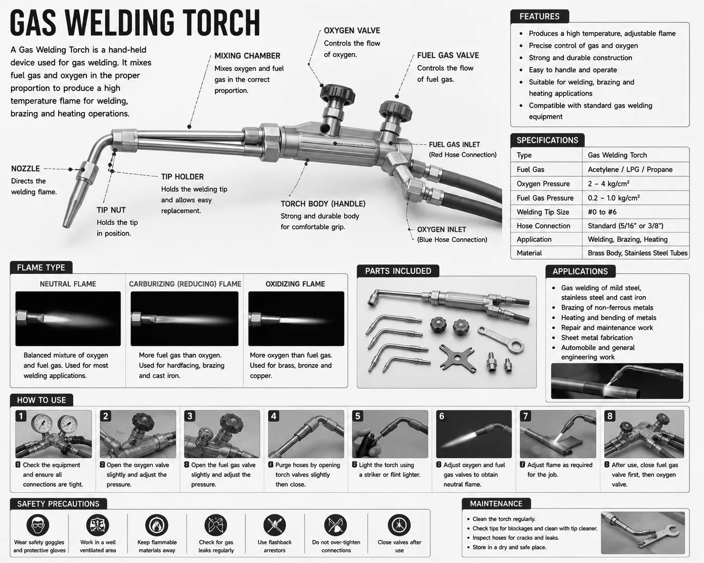 Gas Welding Torch