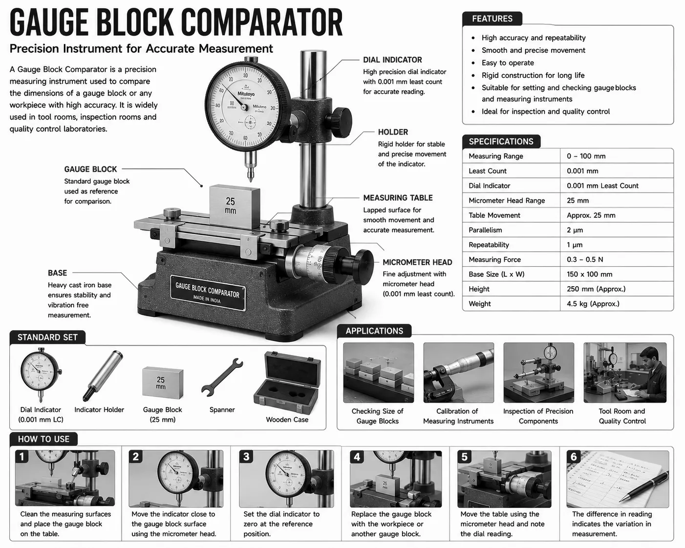Gauge Block Comparator