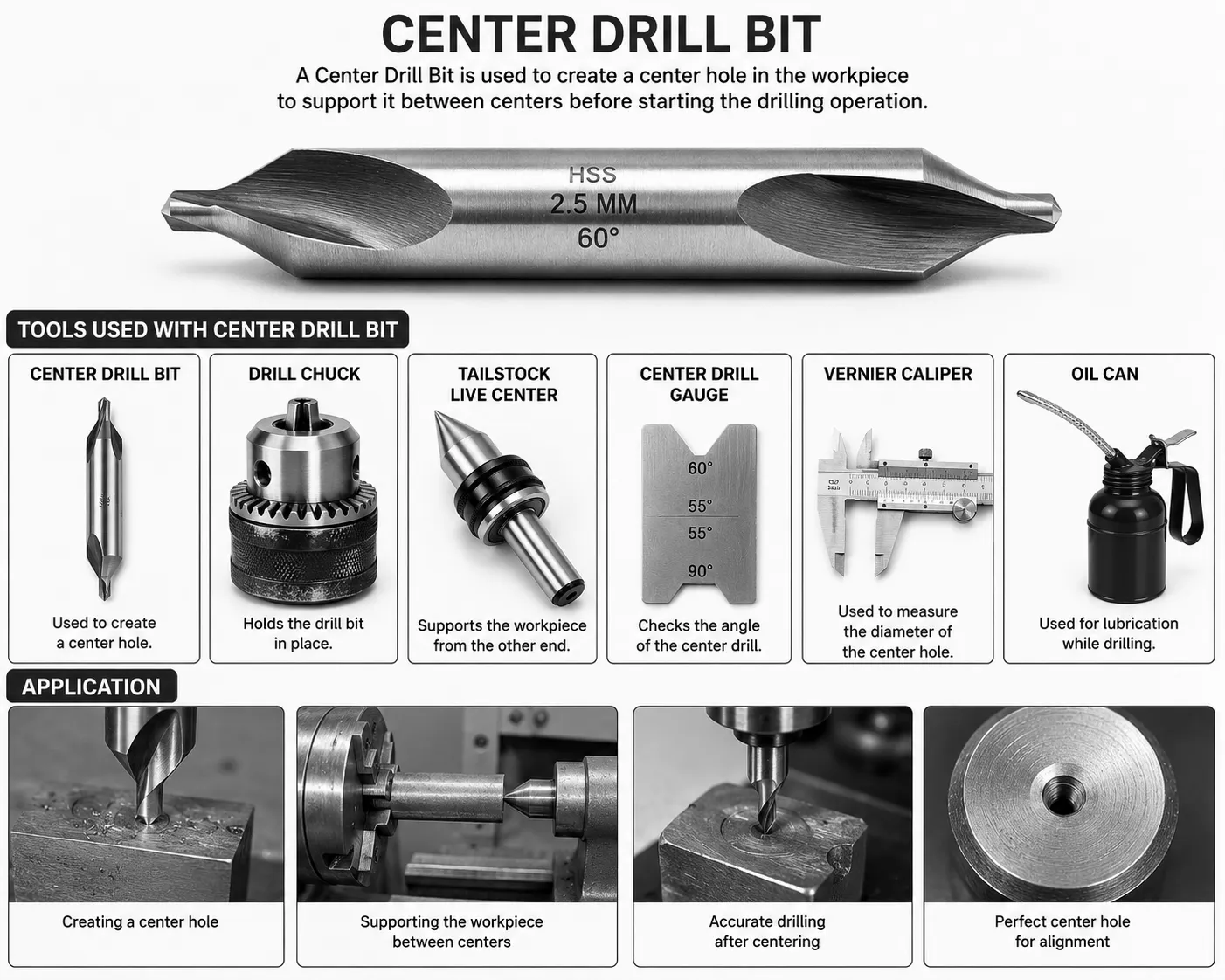 Center Drill Bit