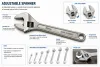 Adjustable Spanner