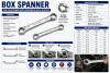 Box Spanner