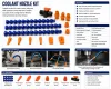 Coolant Nozzle Kit