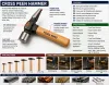 Cross Peen Hammer
