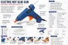 Electric Hot Glue Gun