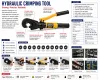 Hydraulic Crimping Tool