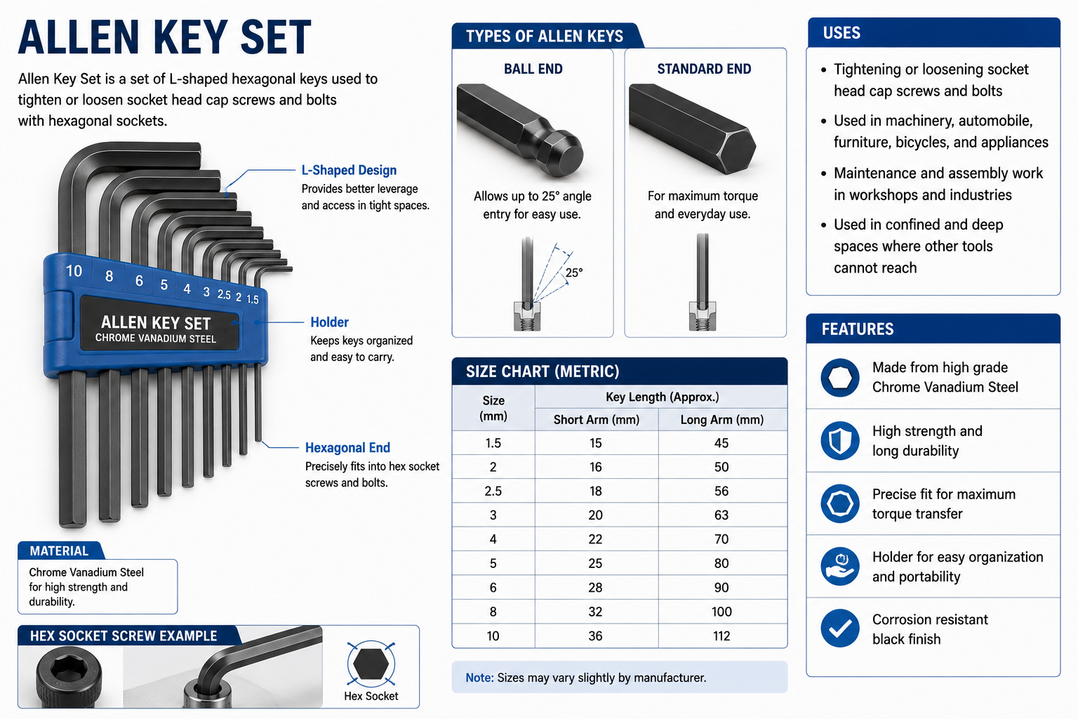 Allen Key Set