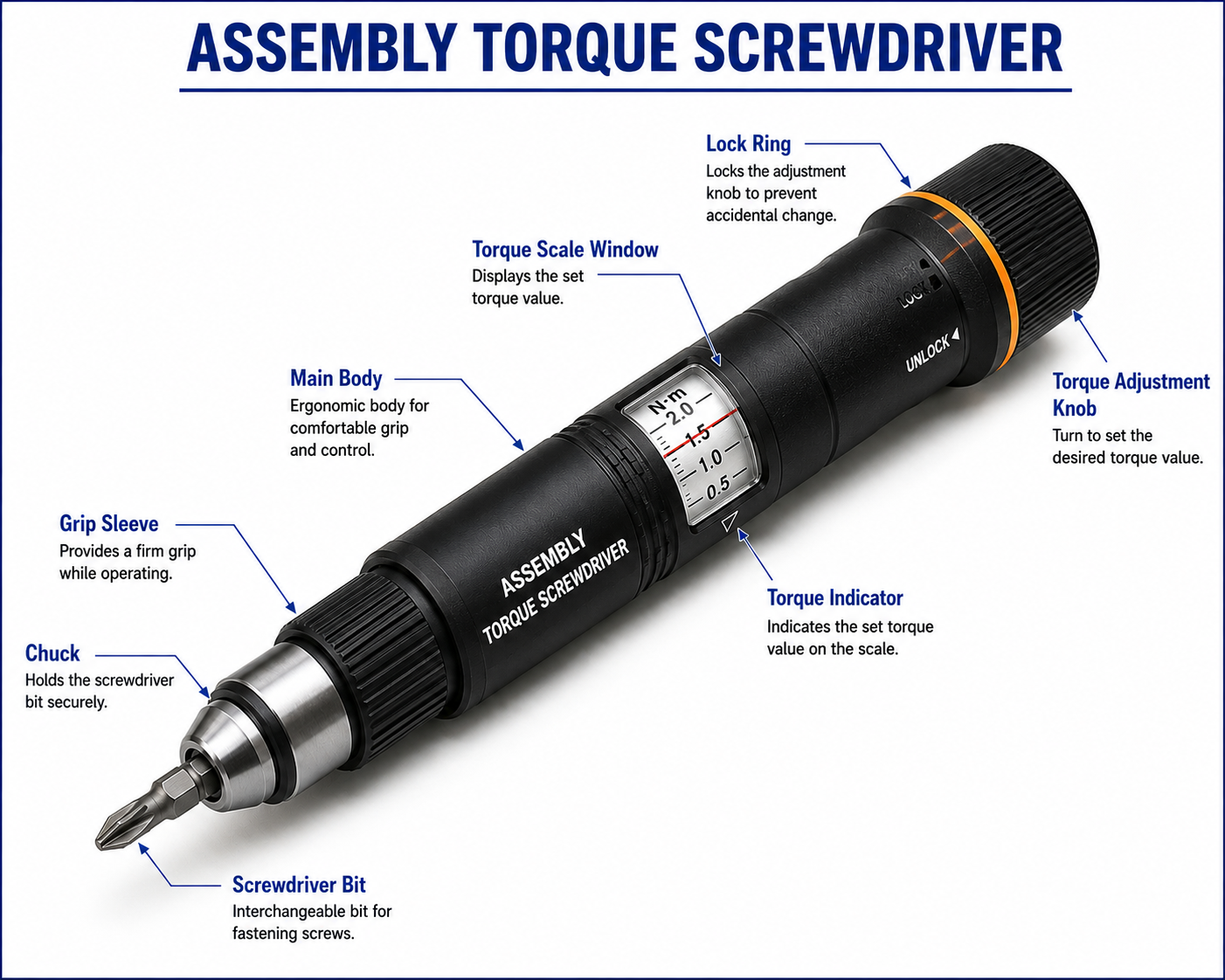 Assembly Torque Screwdriver