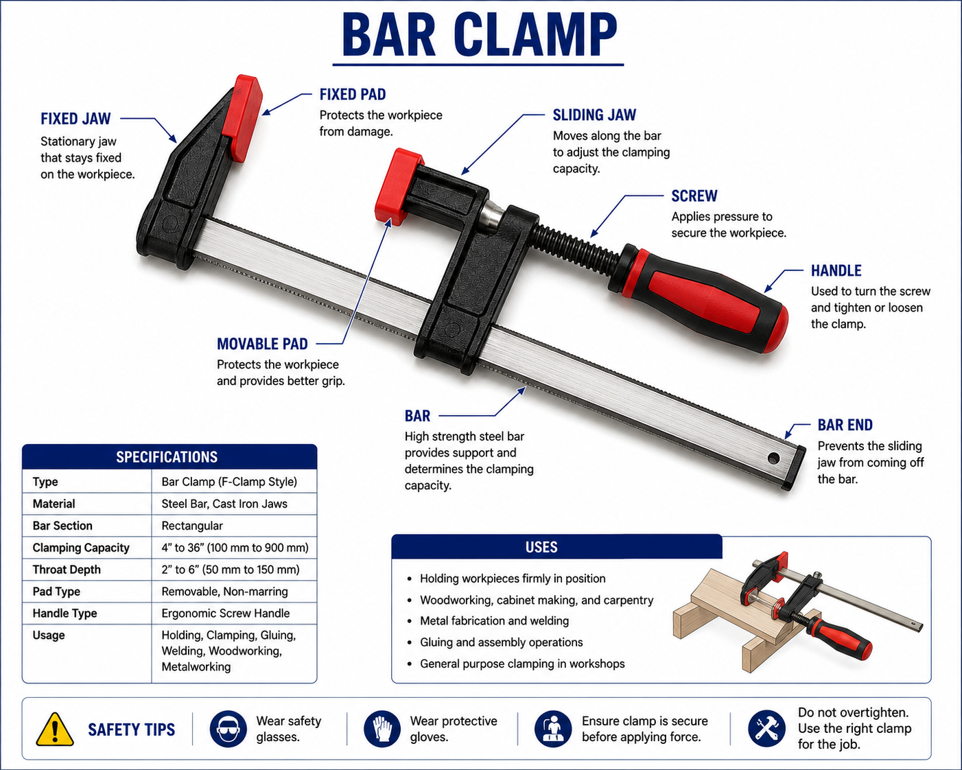 Bar Clamp