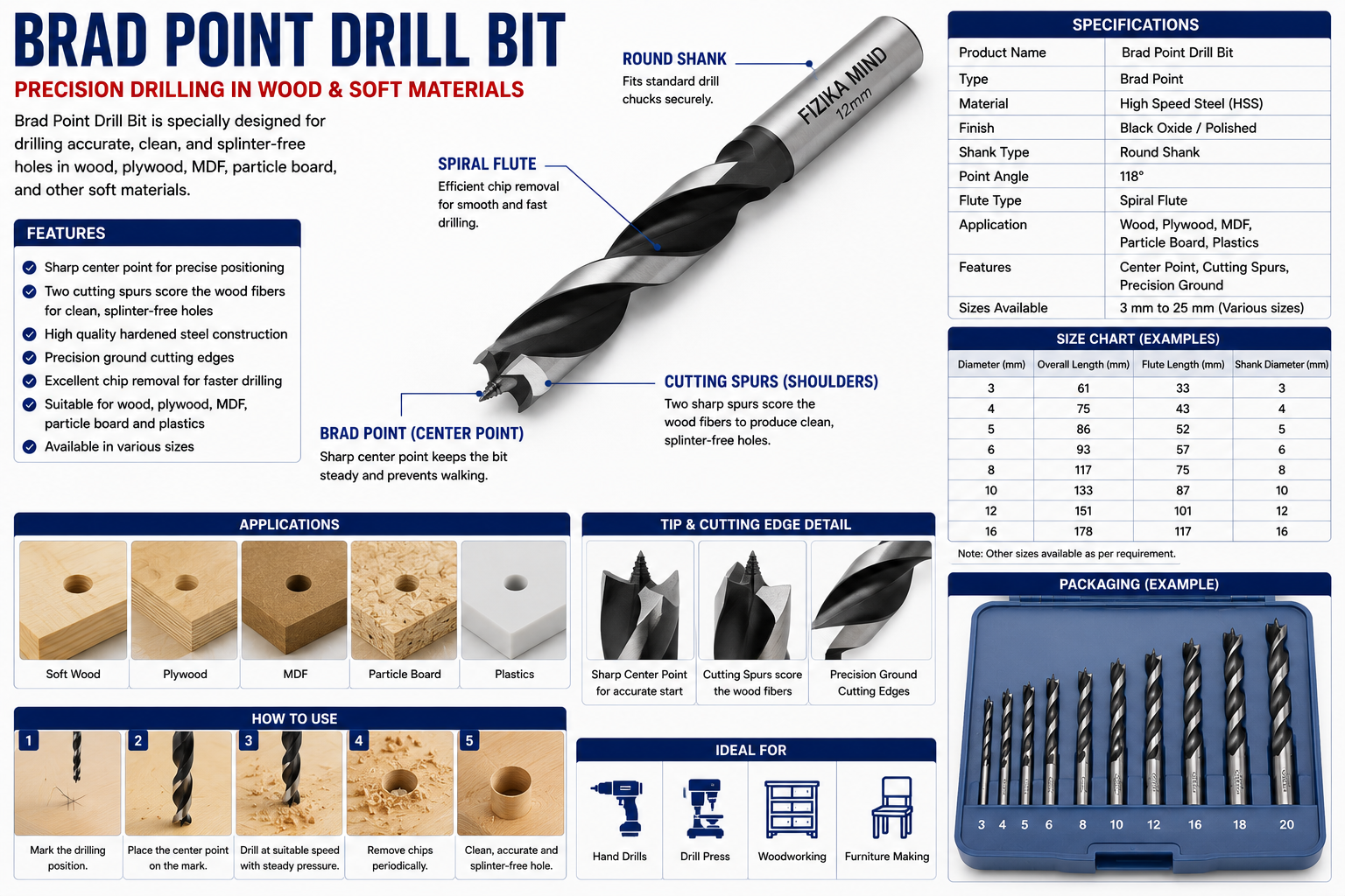 Brad Point Drill Bit