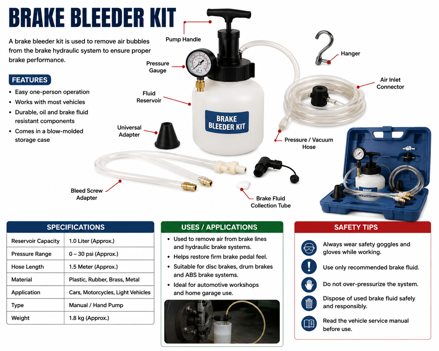 Brake Bleeder Kit
