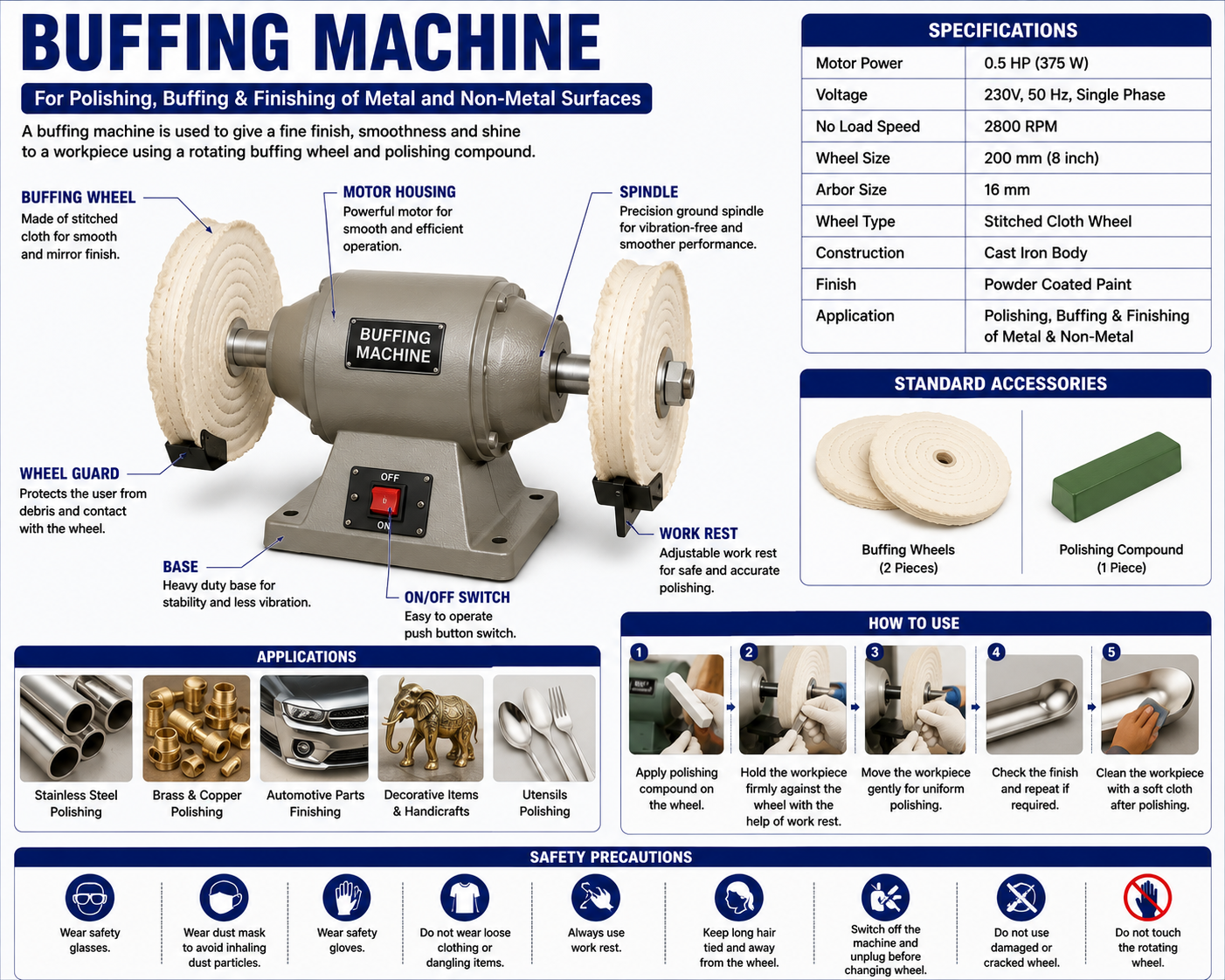 Buffing Machine
