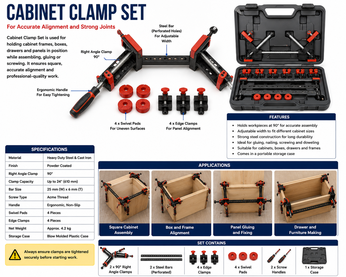 Cabinet Clamp Set