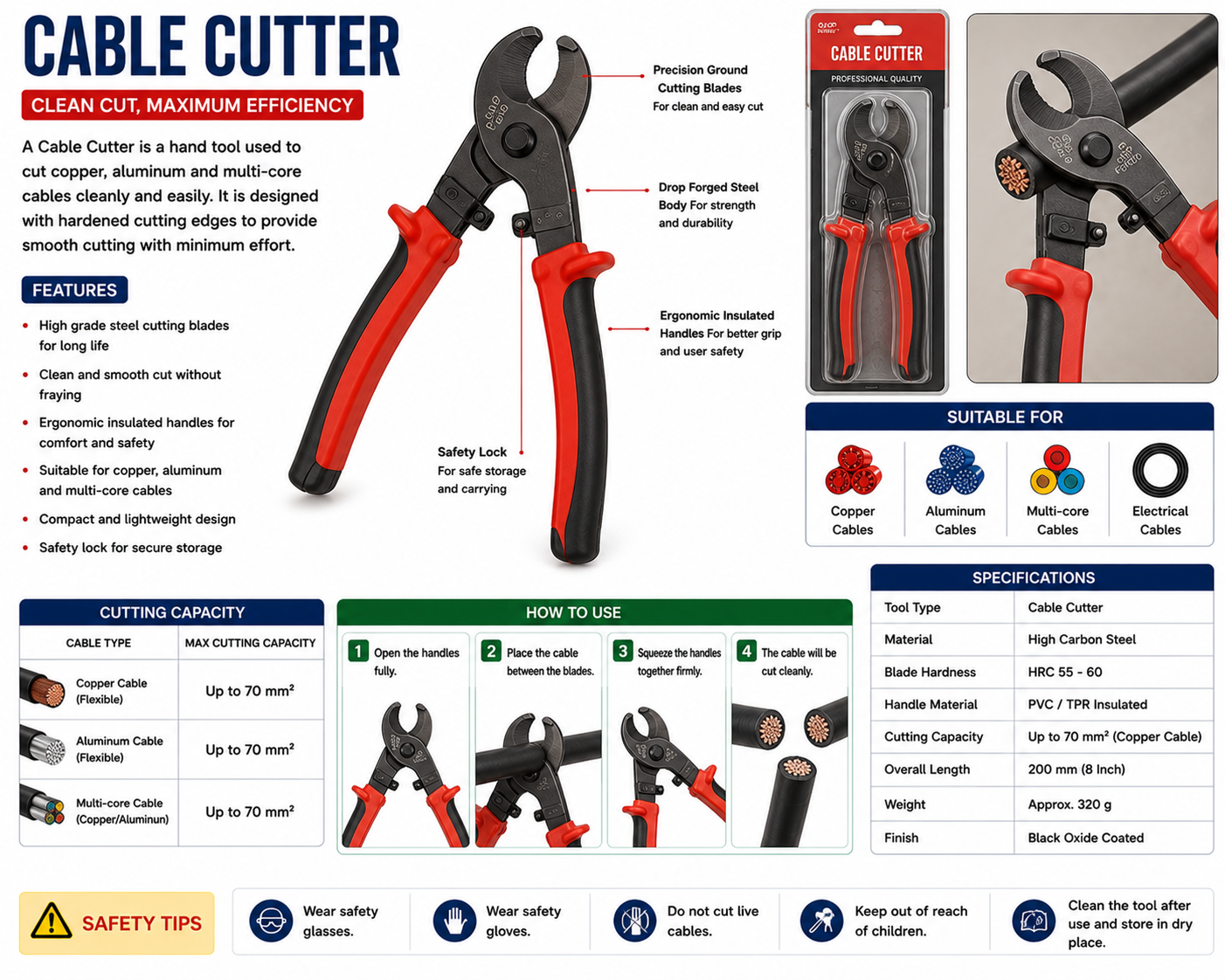 Cable Cutter