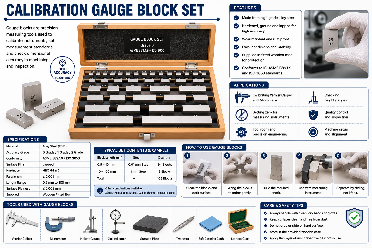 Calibration Gauge Block Set