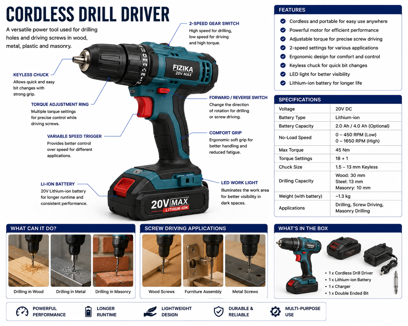 Cordless Impact Driver