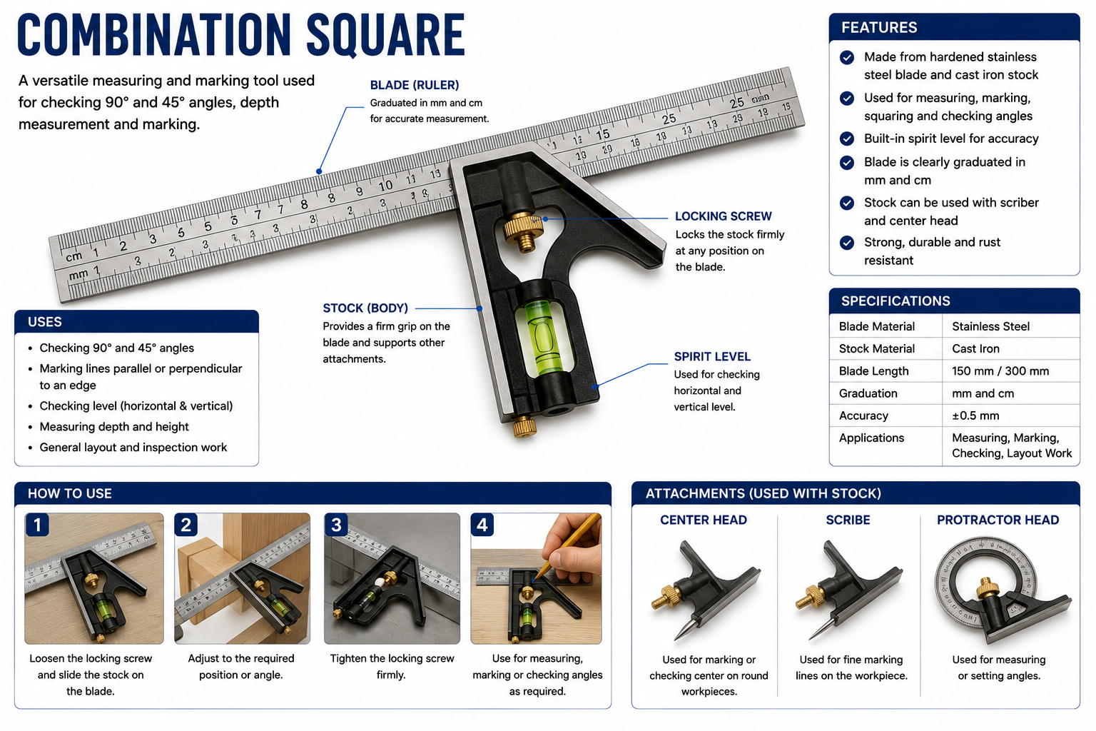 Combination Square
