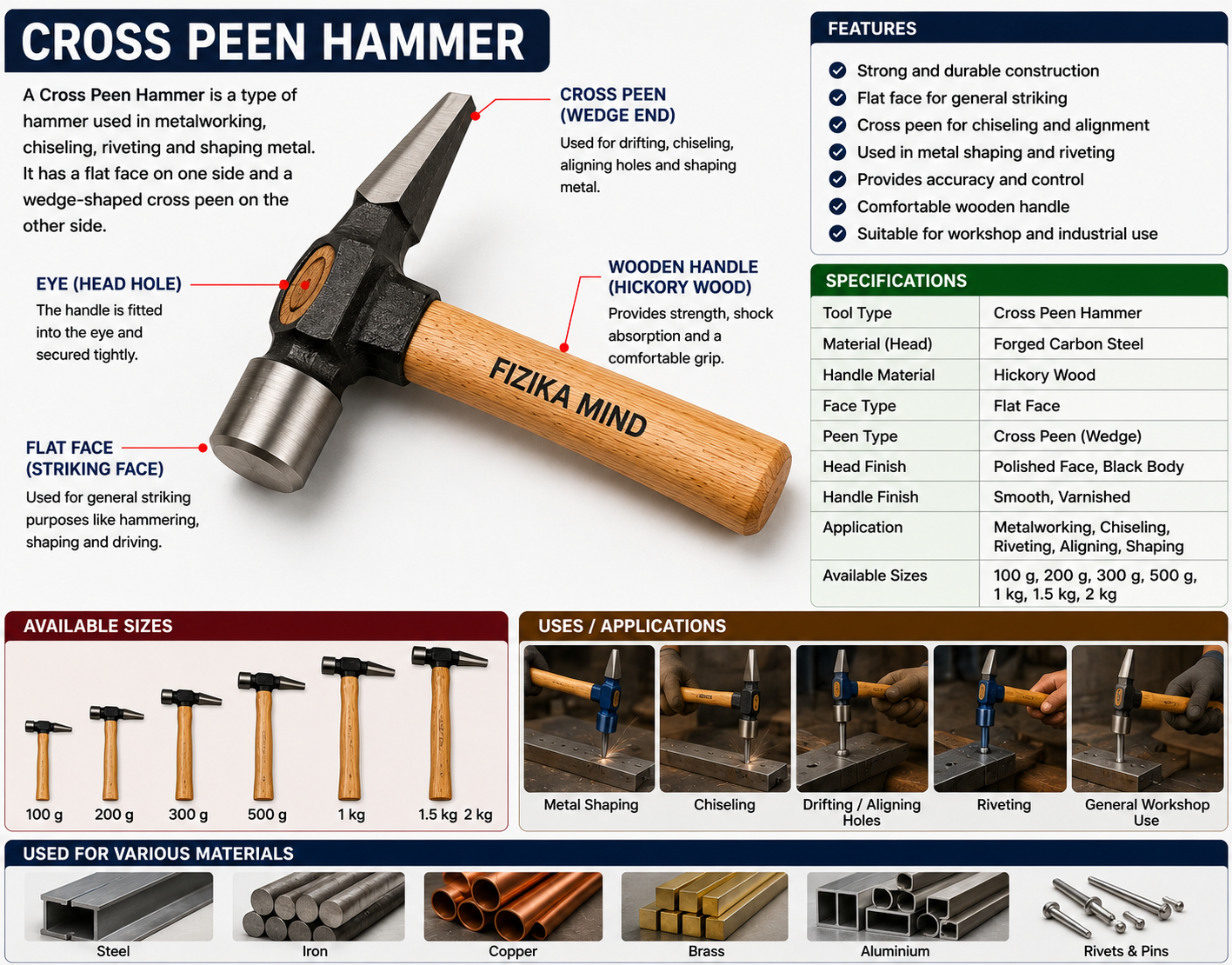Cross Peen Hammer