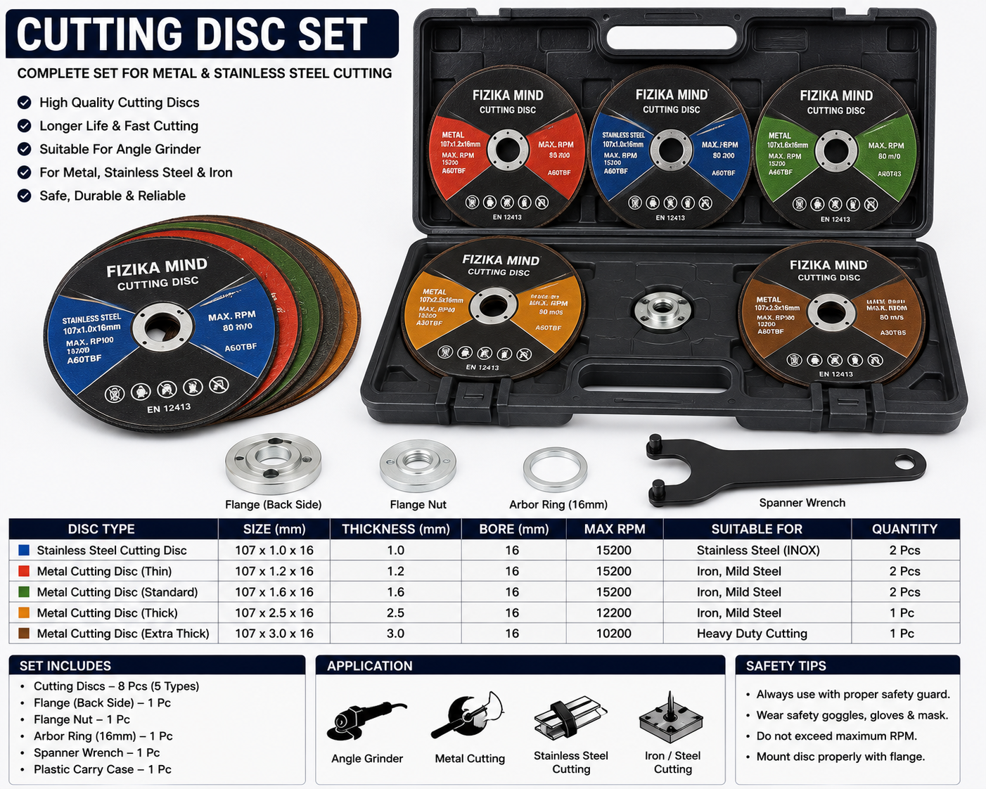 Cutting Disc Set
