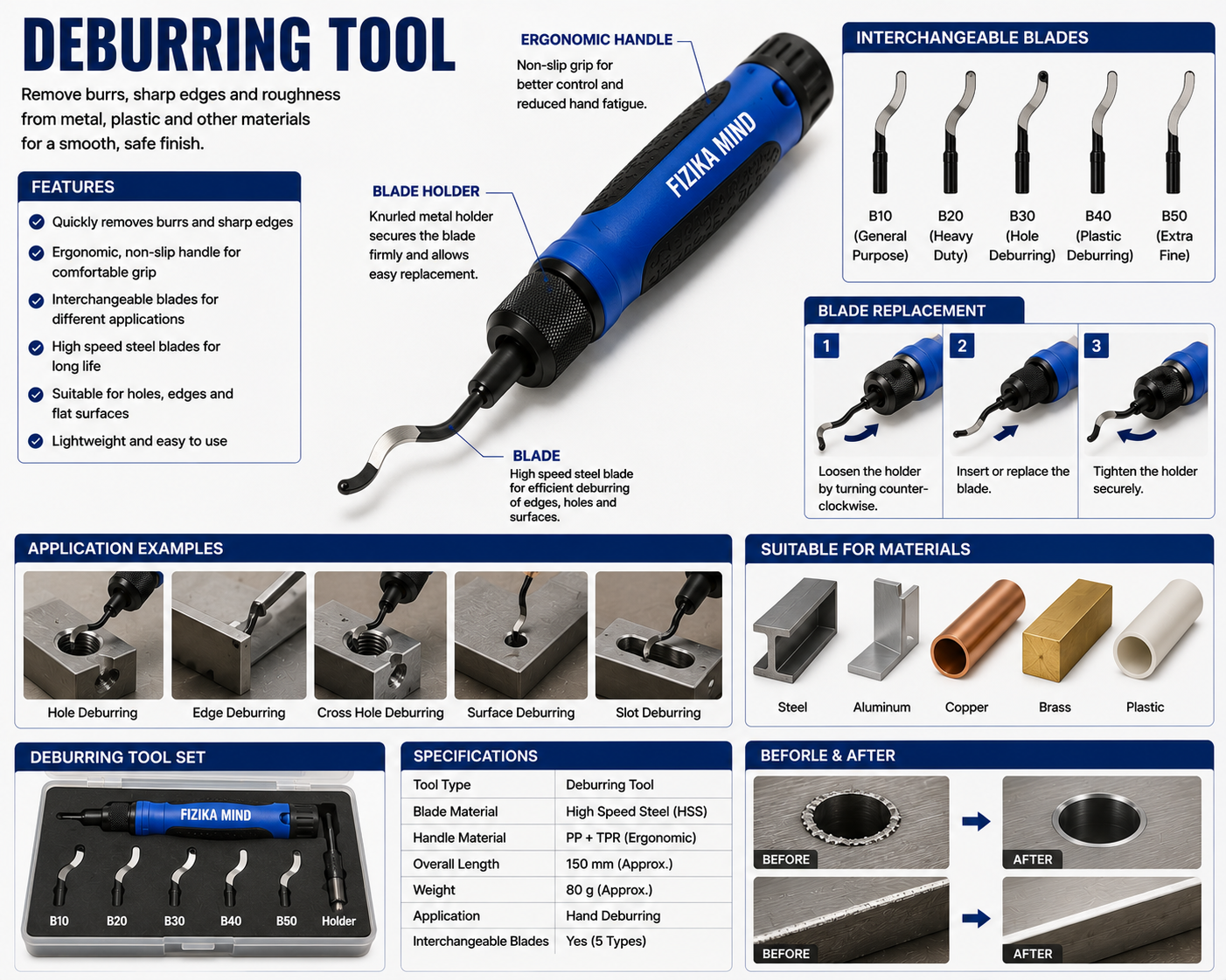Deburring Tool