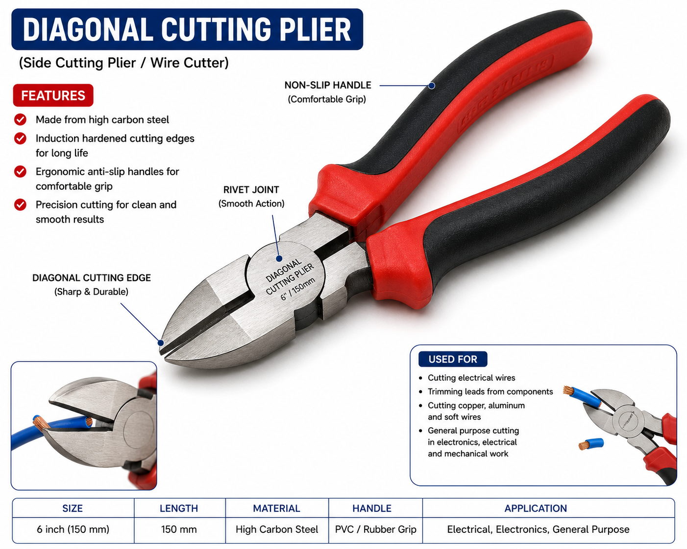 Diagonal Cutting Plier