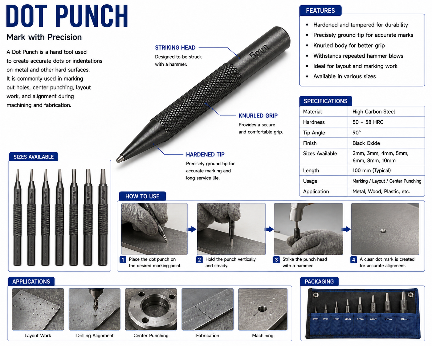 Dot Punch