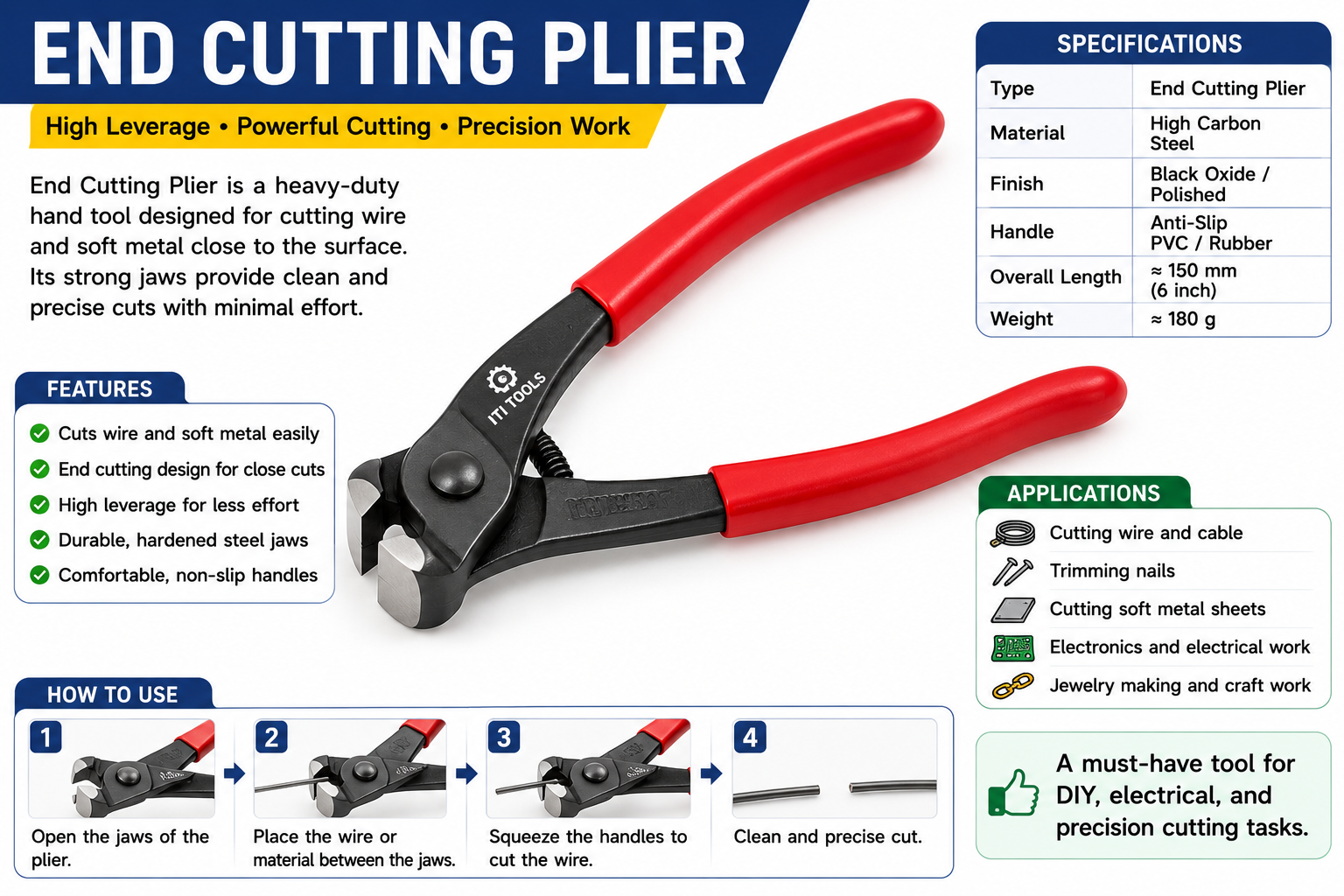 End Cutting Plier