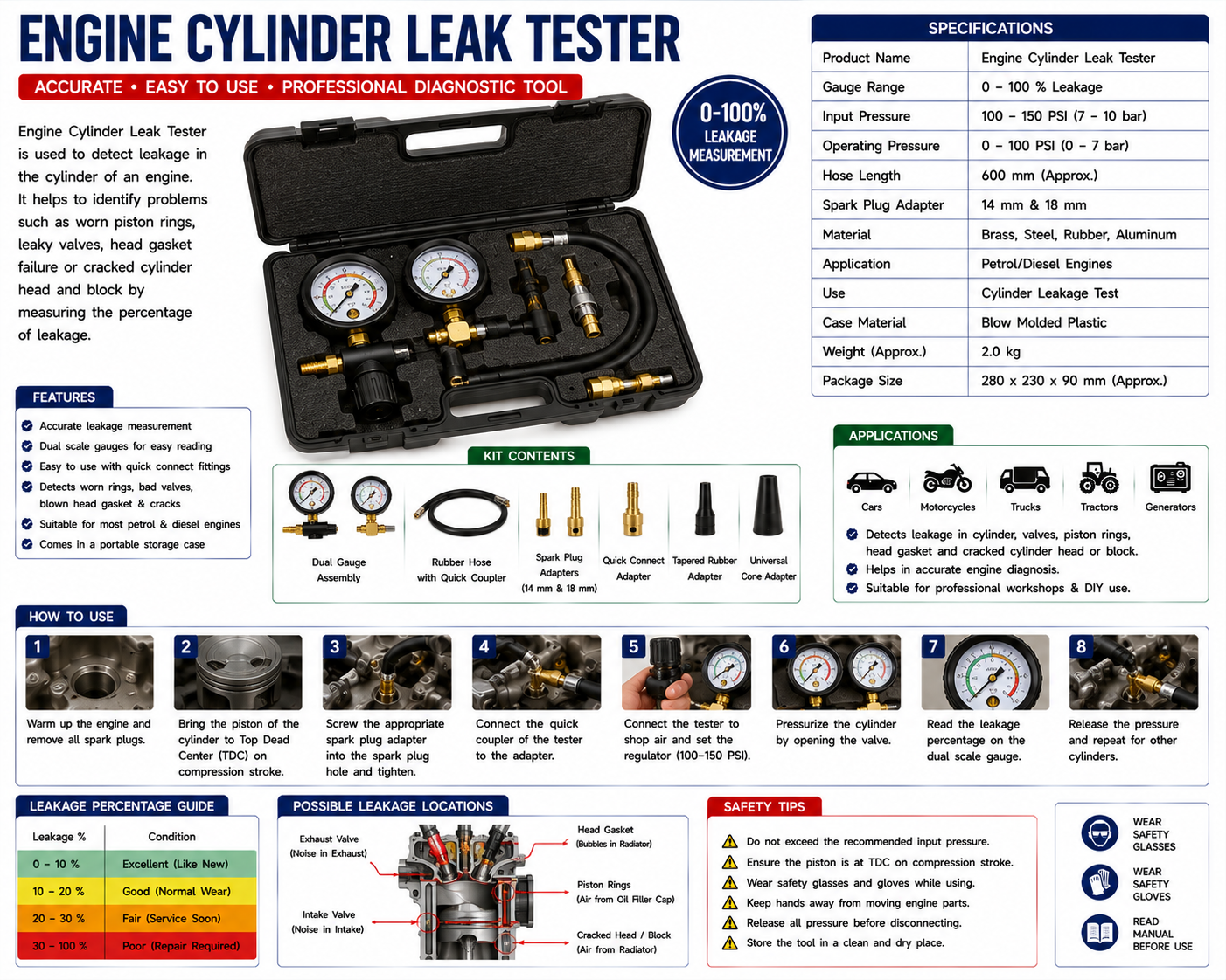 Engine Compression Tester