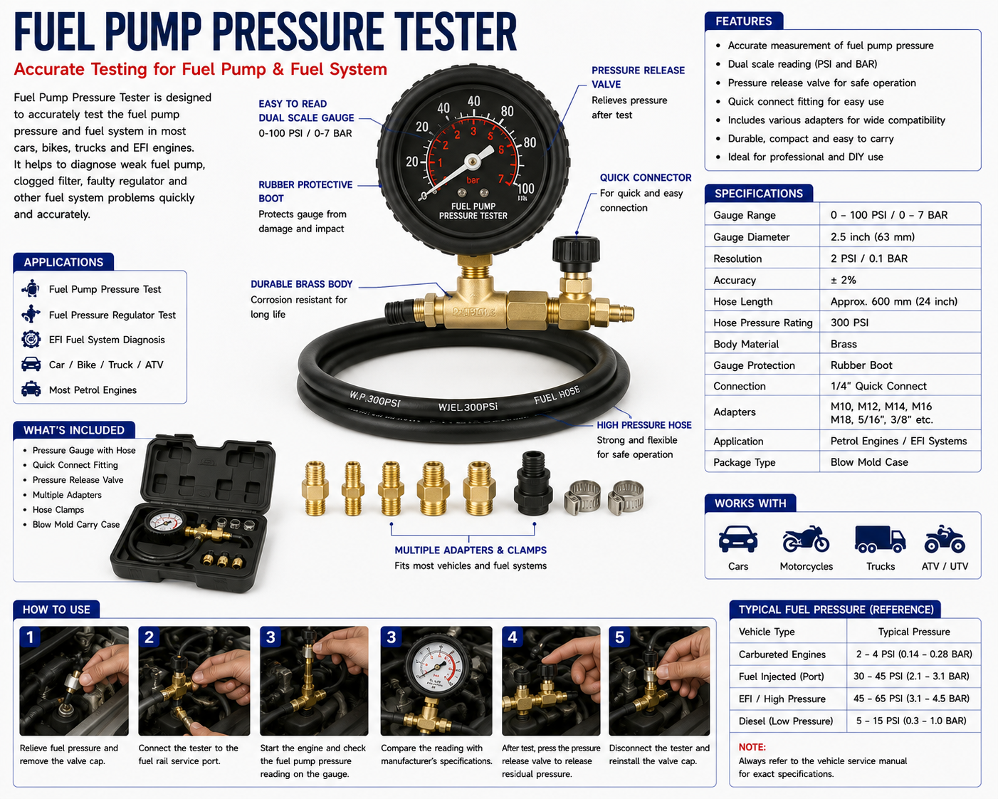 Fuel Pressure Gauge