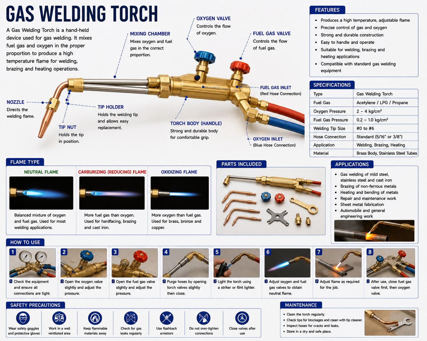 Gas Welding Torch