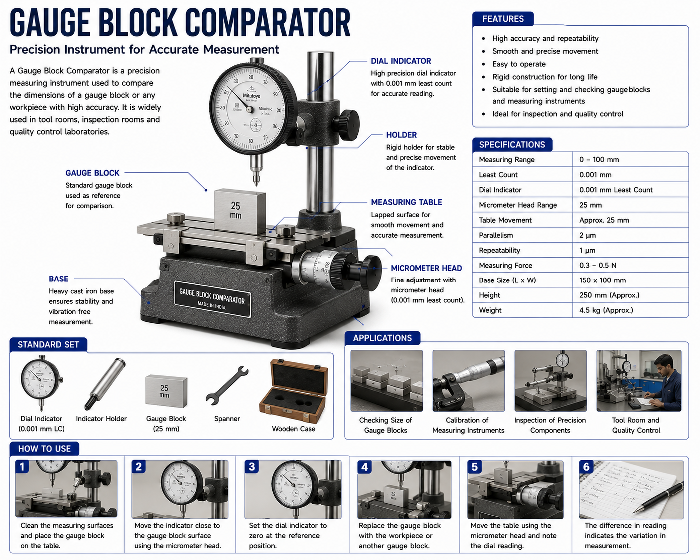 Gauge Block Comparator