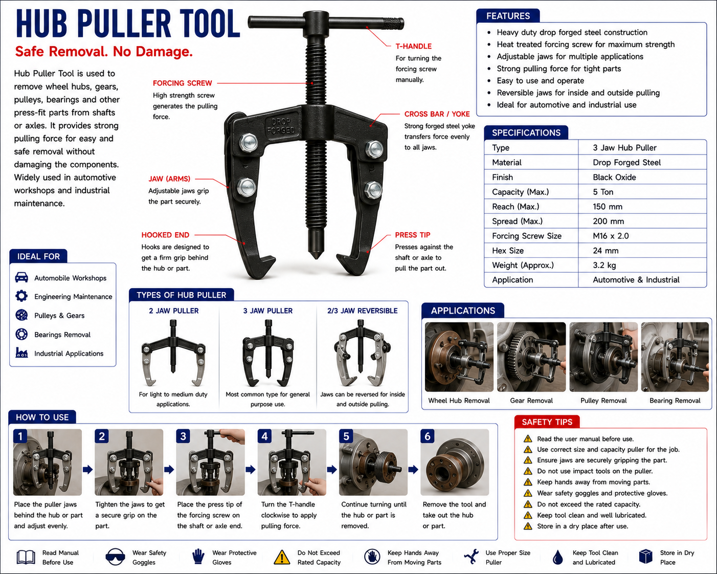 Hub Puller Tool
